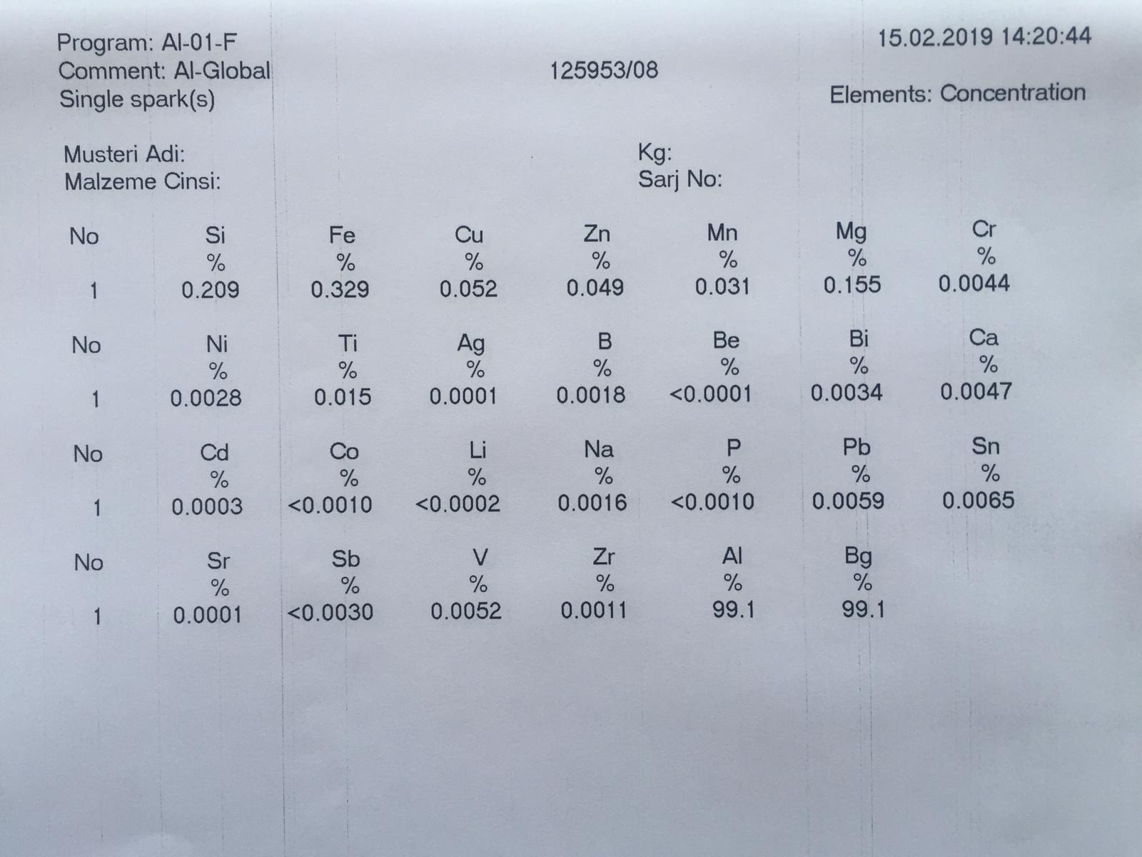 Alüminyum Külçe Analiz Raporu