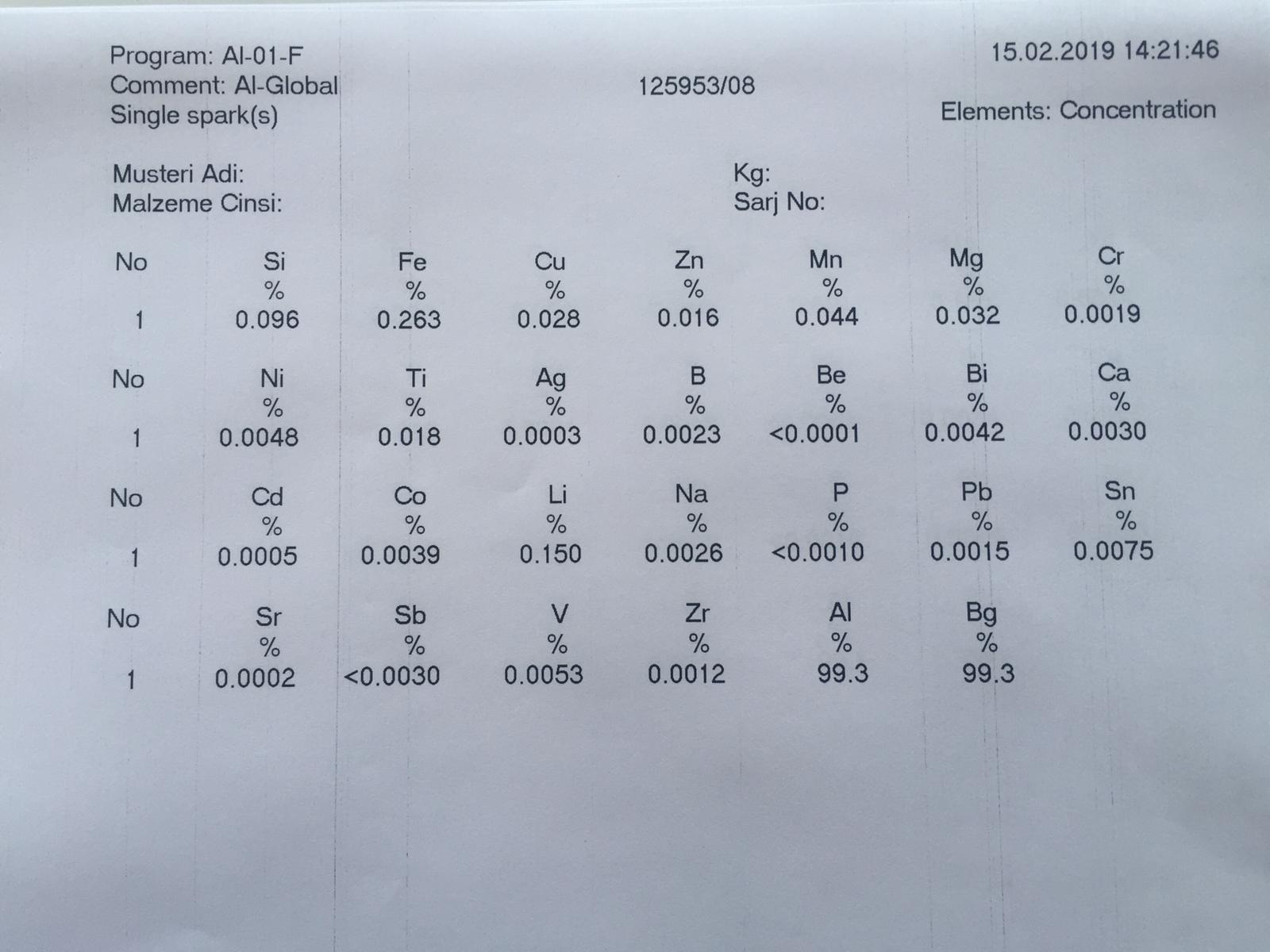 Alüminyum Külçe Analiz Raporu